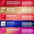 Αισθησιακό Durex Love Mix - Συσκευασία 40 Προφυλακτικών