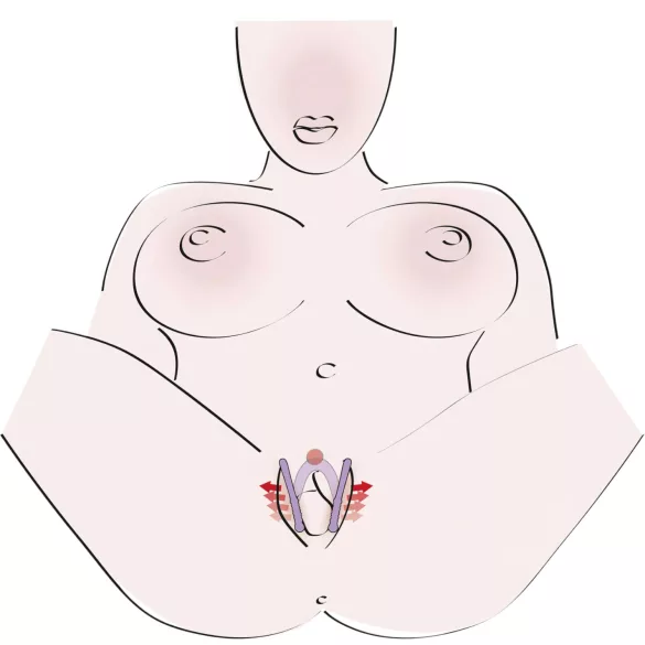 You2Toys - διαστολέας κόλπου - intimate spreader - γυναίκα