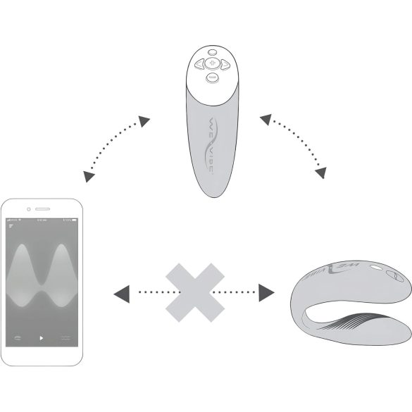 We-Vibe Chorus - δονητής ζευγαριού με Bluetooth - επαναφορτιζόμενος - πορτοκαλί