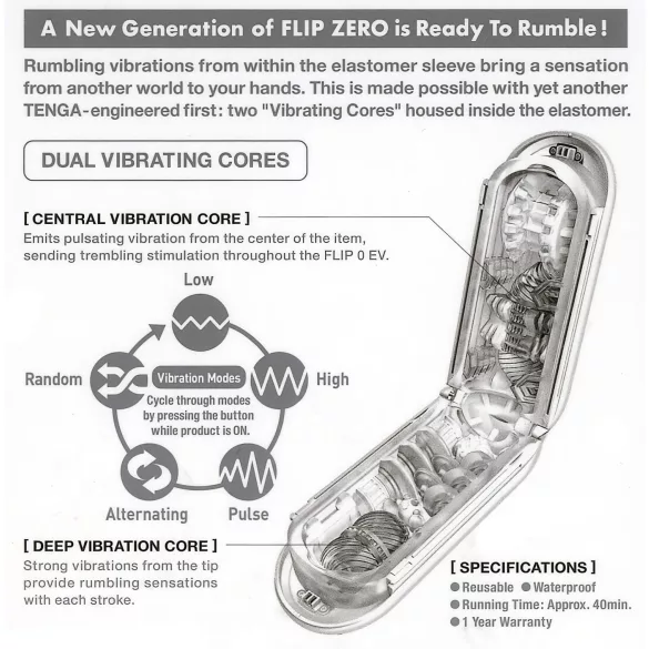 TENGA Flip Zero - ανδρικός δονητής αυνανισμού - δόνηση λευκό