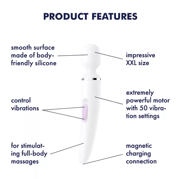 Satisfyer Wand-er Woman - αδιάβρονος δονητής μασάζ (λευκό)
