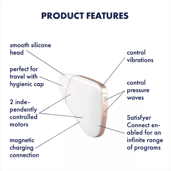 Satisfyer Love Triangle - γυναικείο έξυπνο διεγερτικό κλειτορίδας με αέρα
