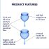 Satisfyer Feel Good - Σετ κύπελλο περιόδου (μπλε) - 2τμχ