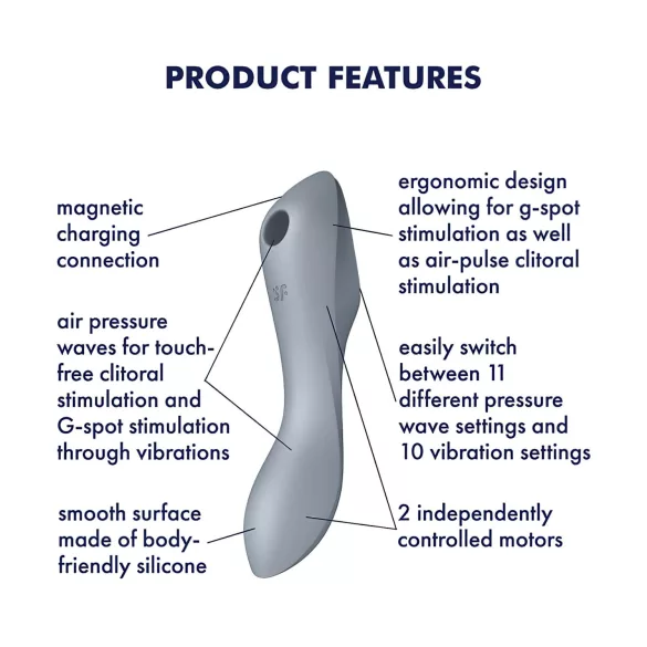 Satisfyer Curvy Trinity 3 - γυναικείος δονητής με αναρρόφηση 2σε1 - γκρι