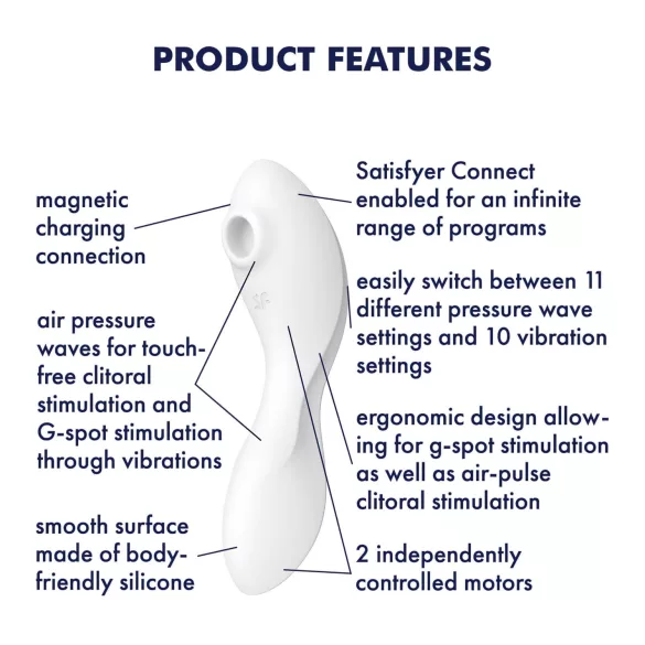 Satisfyer Curvy Trinity 5+ - Δονητής 2 σε 1 με έλεγχο μέσω εφαρμογής (λευκό)