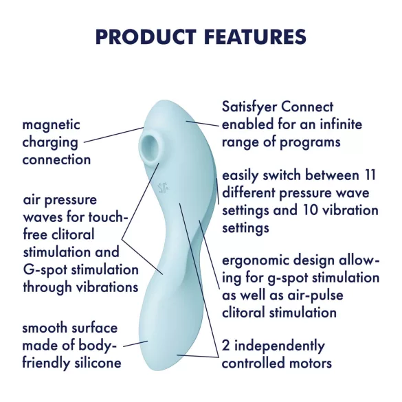 Satisfyer Curvy Trinity 5+ - Δονητής 2 σε 1 με έλεγχο μέσω εφαρμογής (μπλε)