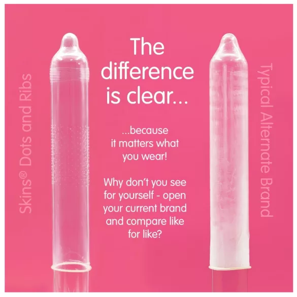 Skins - προφυλακτικό με ραβδώσεις και κουκκίδες - 8 τεμάχια