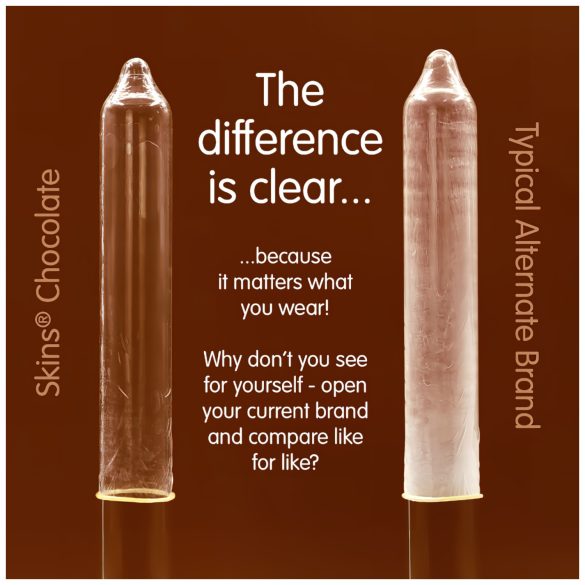 Skins - προφυλακτικά σοκολάτα - 8 τεμάχια