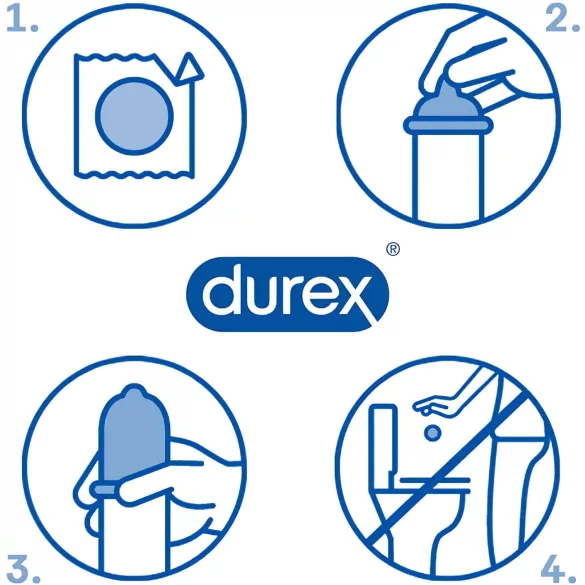 Durex - προφυλακτικά ultra λεπτά Invisible Slim - 10 τεμάχια