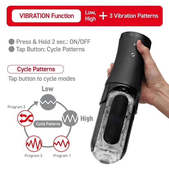 TENGA Flip 0 Electronic - αυτόματος ανδρικός masturbator - μαύρο