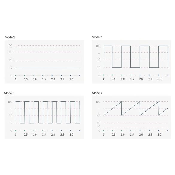 mystim Hop Hop Bob E-Stim - επαναφορτιζόμενος ηλεκτρικός δονητής (μαύρο)