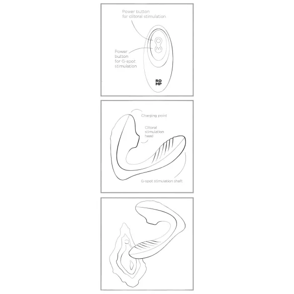 ROMP Reverb - δονητής G-σημείου και αναρρόφησης - μοβ