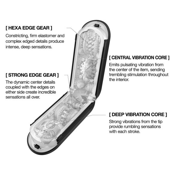 TENGA Flip Zero - δυνατός αυνανιστής (μαύρο)