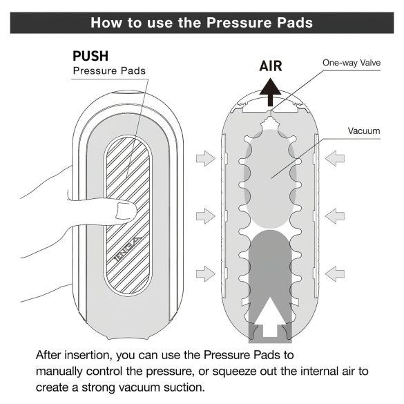 TENGA Flip Zero - δυνατός αυνανιστής (μαύρο)