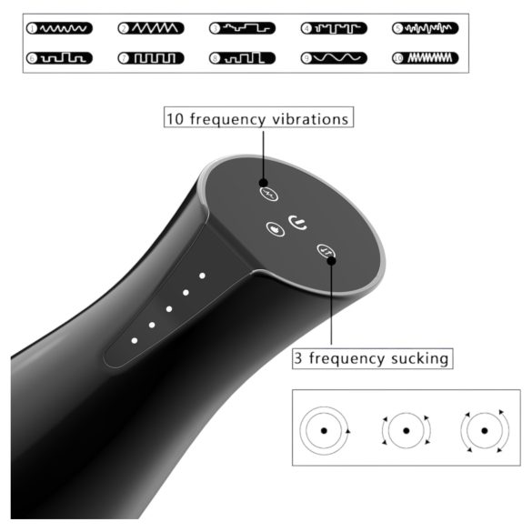 Men's Play - ανδρικός αυτόματος μαλακιστήρας με αναρρόφηση & δόνηση