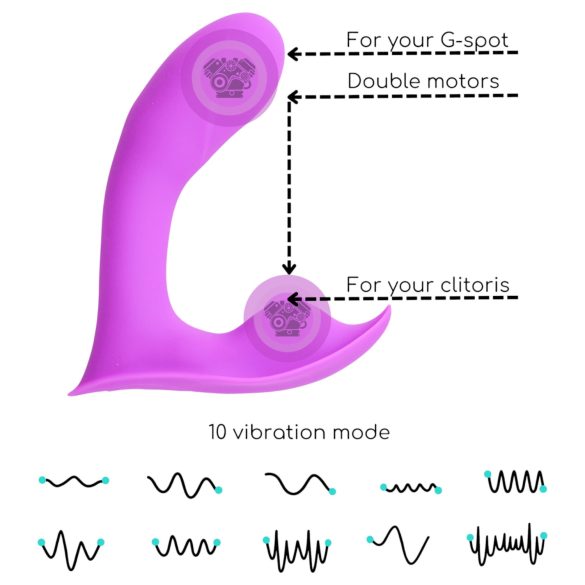 Desirel Insider - Δονητής σημείου G & προστάτη - μωβ