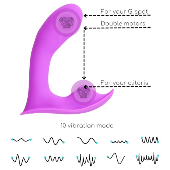 Desirel Insider - Δονητής σημείου G & προστάτη - μωβ