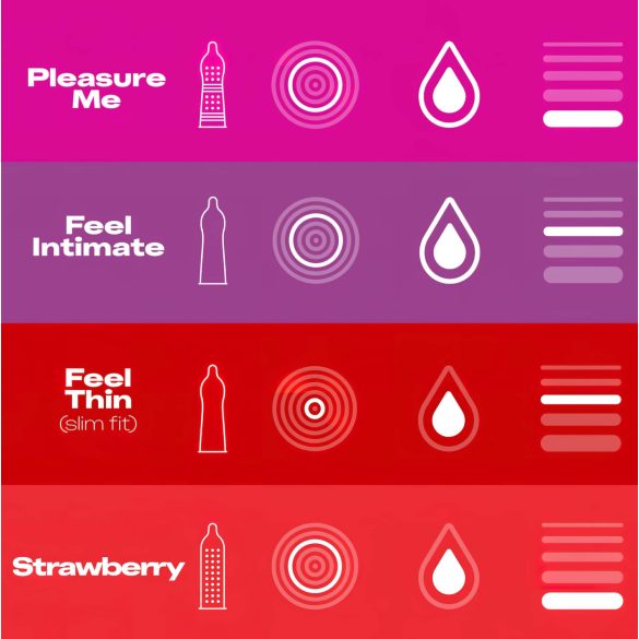 Durex - προφυλακτικά ποικιλίας Fun Explosion - συσκευασία 40 τεμαχίων