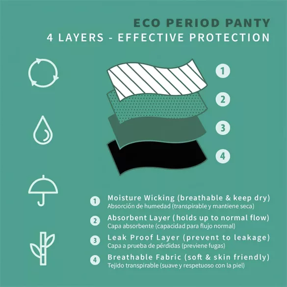 Adalet Flora - γυναικείο εσώρουχο περιόδου - μαύρο