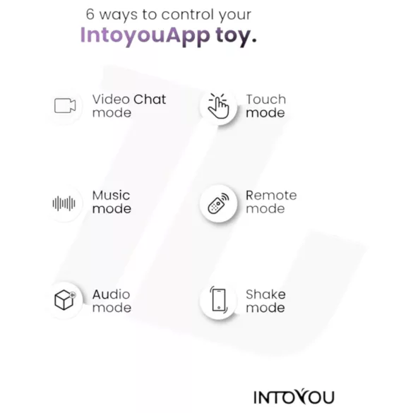 INTOYOU - Δονητικός δακτύλιος πέους και όρχεων με εφαρμογή, για άνδρες (μπλε)