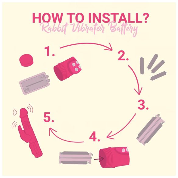 Easytoys Bunny - κλειτοριδικός δονητής rabbit με περιστροφή - μοβ