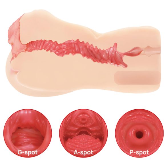 Kokos Onahole 004 - ανδρικό αυνανιστής με διπλό στρώμα - φυσικό χρώμα