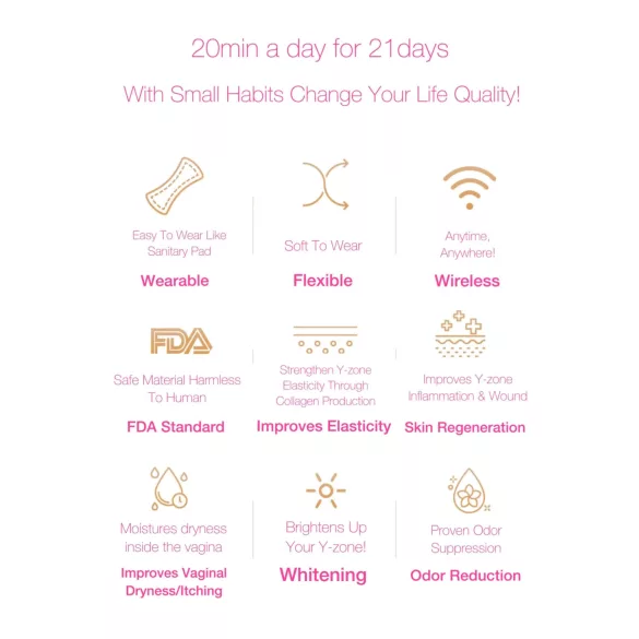 Luminiel Y ZONE - συσκευή φωτεινής θεραπείας για οικείες περιοχές