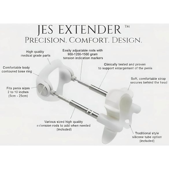 Jes-Extender - Συσκευή μεγέθυνσης πέους (έως 24cm)