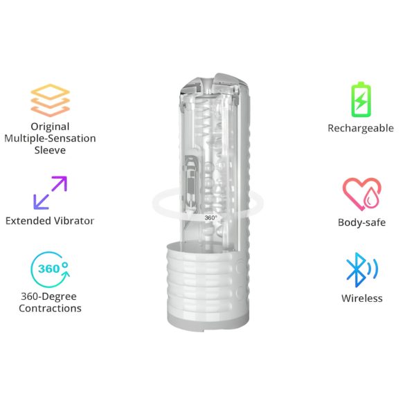 LOVENSE Max 2 - έξυπνο ανδρικό masturbator (λευκό)